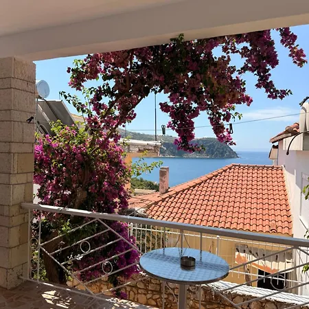 Loukas * Himare